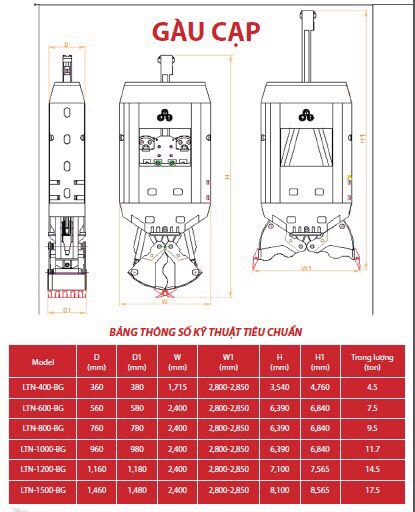 Gầu cạp đào tường vây đủ kích thước 600mm, 800mm, 1000mm, 1200mm 